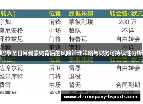 巴黎圣日耳曼豪购背后的风险管理策略与财务可持续性分析