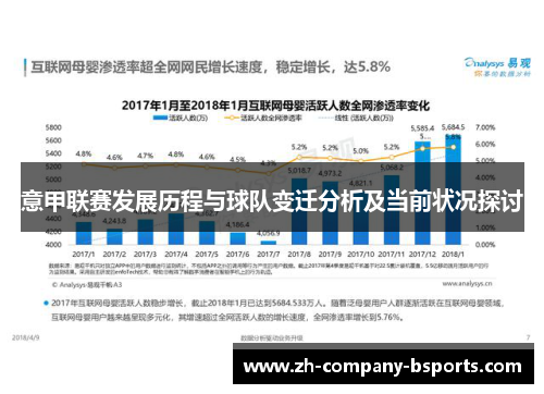 意甲联赛发展历程与球队变迁分析及当前状况探讨