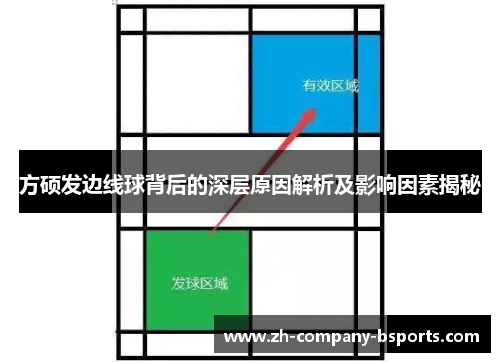方硕发边线球背后的深层原因解析及影响因素揭秘 方硕发边线球背后的深层原因解析及影响因素揭秘