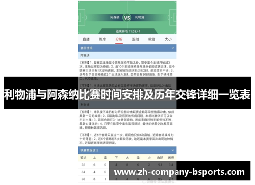利物浦与阿森纳比赛时间安排及历年交锋详细一览表