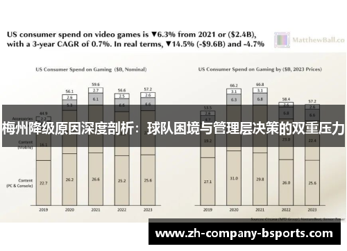 梅州降级原因深度剖析：球队困境与管理层决策的双重压力