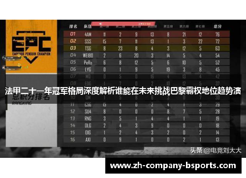 法甲二十一年冠军格局深度解析谁能在未来挑战巴黎霸权地位趋势演 法甲二十一年冠军格局深度解析谁能在未来挑战巴黎霸权地位趋势演