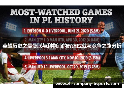 英超历史之最曼联与利物浦的辉煌成就与竞争之路分析