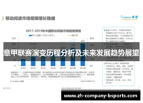 意甲联赛演变历程分析及未来发展趋势展望