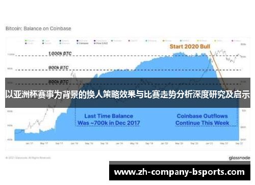 以亚洲杯赛事为背景的换人策略效果与比赛走势分析深度研究及启示