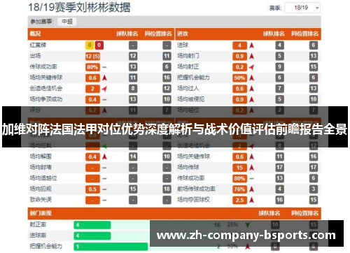 加维对阵法国法甲对位优势深度解析与战术价值评估前瞻报告全景
