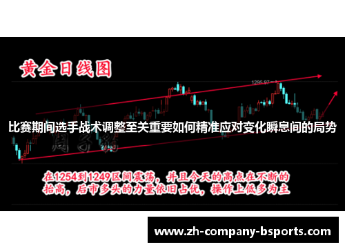 比赛期间选手战术调整至关重要如何精准应对变化瞬息间的局势 比赛期间选手战术调整至关重要如何精准应对变化瞬息间的局势