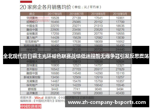全北现代昔日霸主光环褪色联赛战绩低迷提前无缘争冠引发反思震荡 全北现代昔日霸主光环褪色联赛战绩低迷提前无缘争冠引发反思震荡