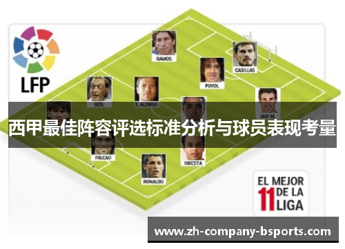 西甲最佳阵容评选标准分析与球员表现考量