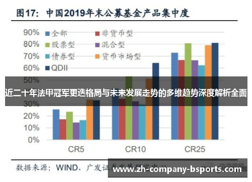 近二十年法甲冠军更迭格局与未来发展走势的多维趋势深度解析全面