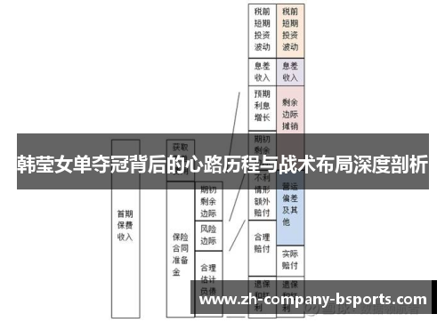 韩莹女单夺冠背后的心路历程与战术布局深度剖析 韩莹女单夺冠背后的心路历程与战术布局深度剖析
